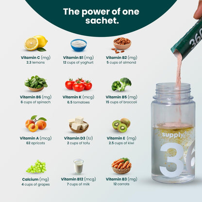 Supply6 360 Ultimate Health Powder for Women & Men | Daily Supplement with 63+Vitamins, Minerals, Probiotics, and Superfoods | Daily Greens | Gut Health supplements, Energy, Immunity (15 Servings)