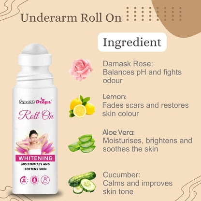 Smartdrops Underarm Roll On | Deodorant Underarm Roll On Brightens Skin | Reduces Pigmentation | Underarm Roll On For Women | Pack 1