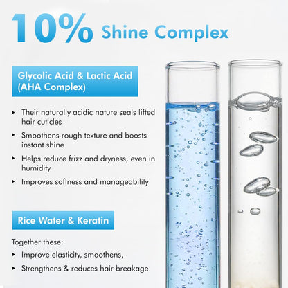 Two test tubes with blue liquid and clear liquid, labeled '10% Shine Complex' with text about Glycolic Acid, Lactic Acid, Rice Water, and Keratin.