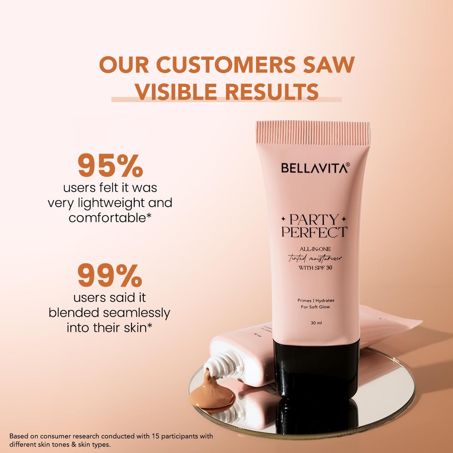 Bellavita Party Perfect makeup tube with customer feedback on a beige background