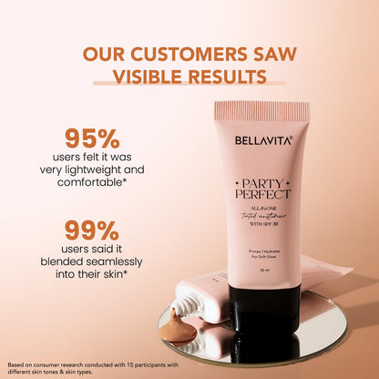Bellavita Party Perfect makeup tube with customer feedback on a beige background