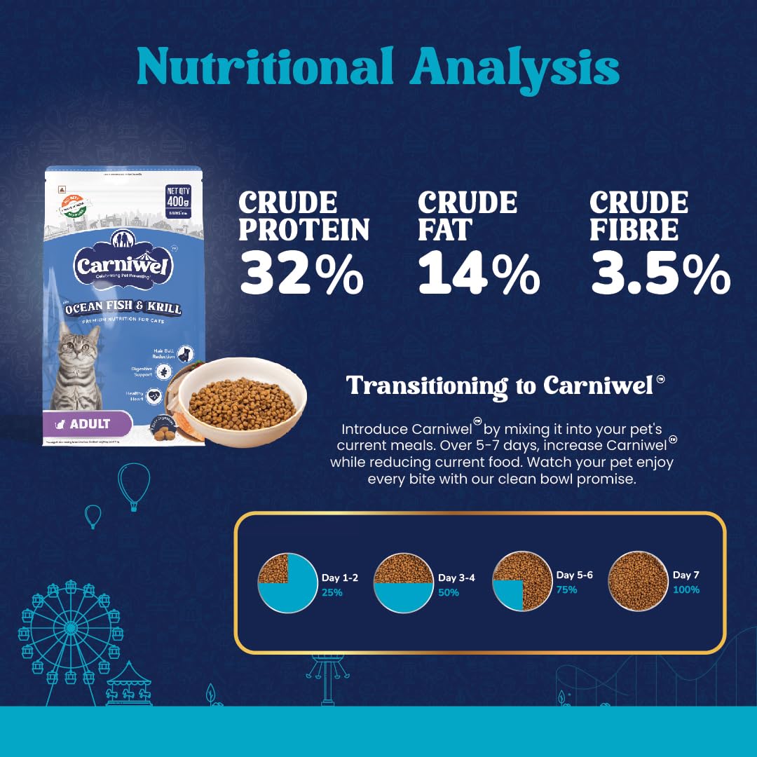 Carniwel Ocean Fish & Antarctic Krill Adult Dry Cat Food 400 gm | Fresh & Natural Ingredients | Highly Palatable | Supports Healthy Skin & Glossy Coat | Premium Nutrition for Cats