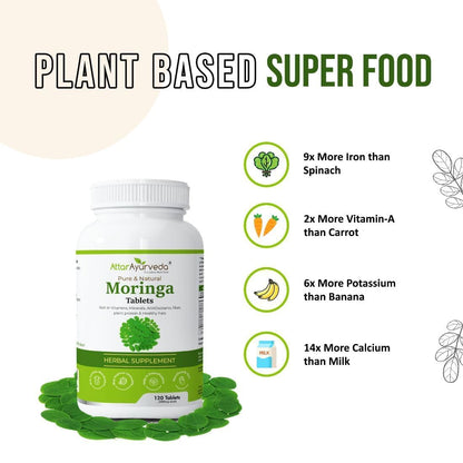 Moringa supplement bottle with health benefits on a white background