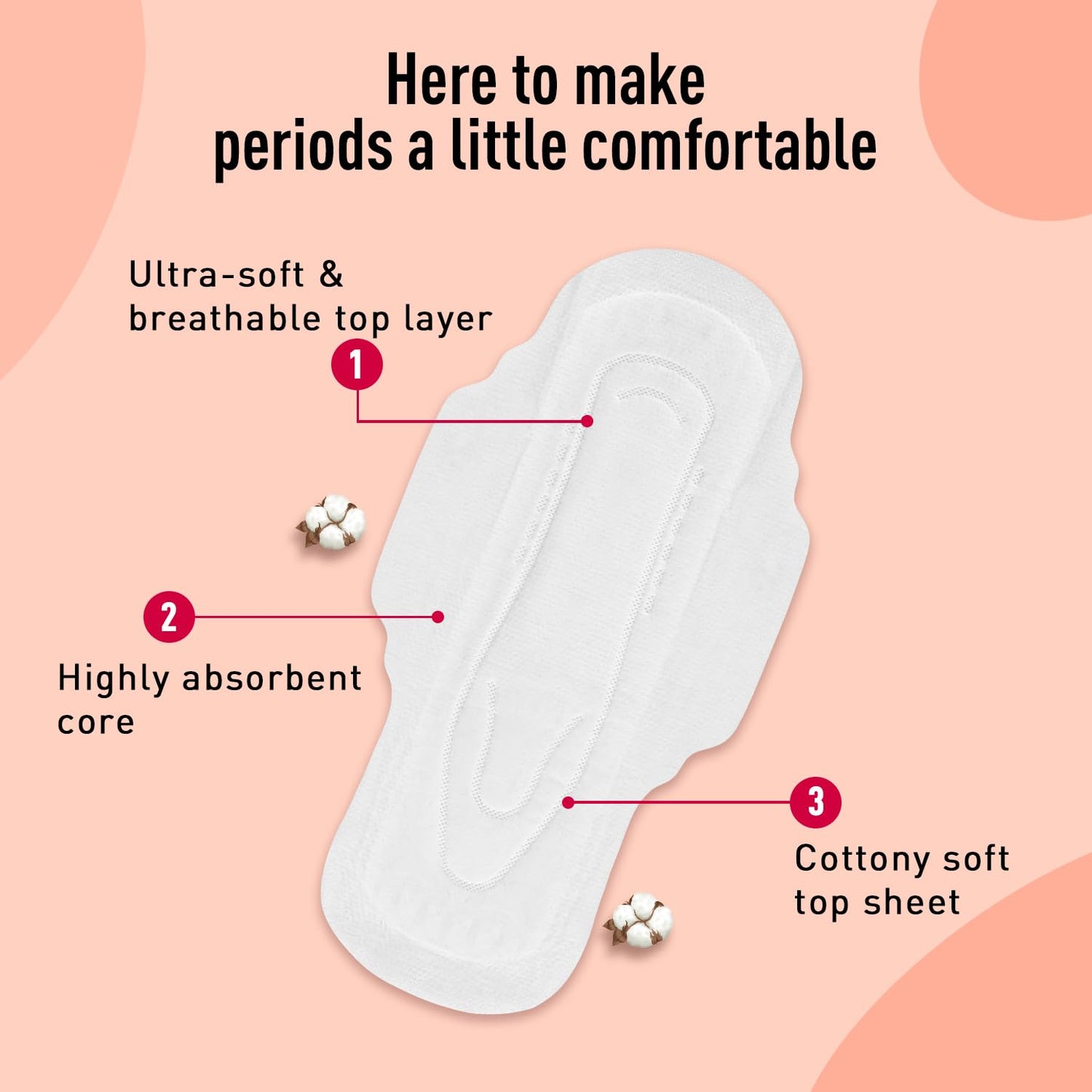 Sirona Max Sanitary Pads for Women | XL Plus (Pack of 30 Pads) | 100% Rash Free & Toxic-Free | Organic Cotton Sanitary Pad | Up to 0% Leakage, Comfortable & High Absorbency