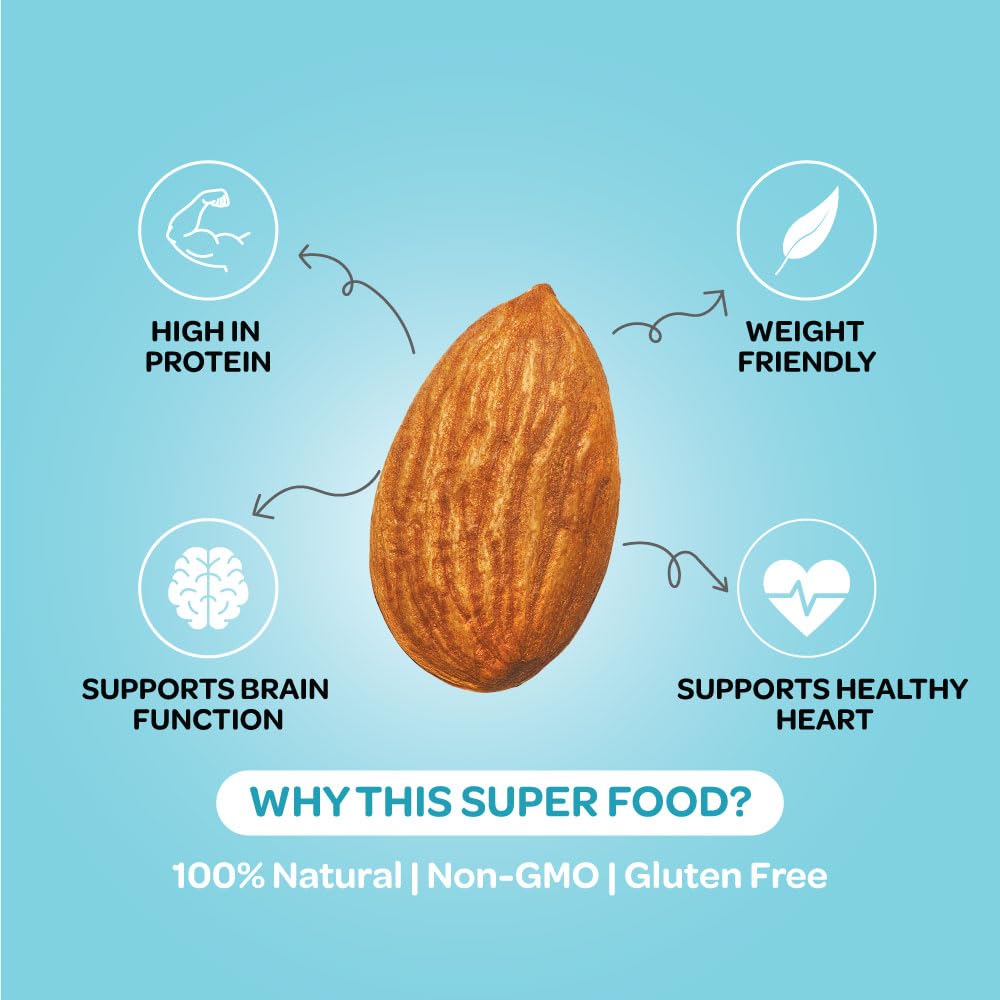 Bazana Premium Californian Almonds/Badam, 200g | Rich in Protein, Fiber & Vitamin E | Healthy Nuts & Dry Fruits Snack for Daily Nutrition