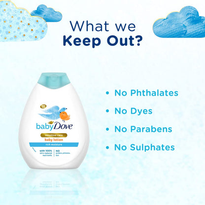 Baby Dove lotion bottle with ingredients listed on a light blue background