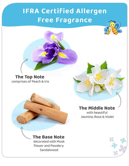 Babyhug Baby Memories Body Mist - 150ml | Hydrate on-the-go with super-light, fast-absorbing Vitamin E | IFRI Certififed Allergen Free Fragrance