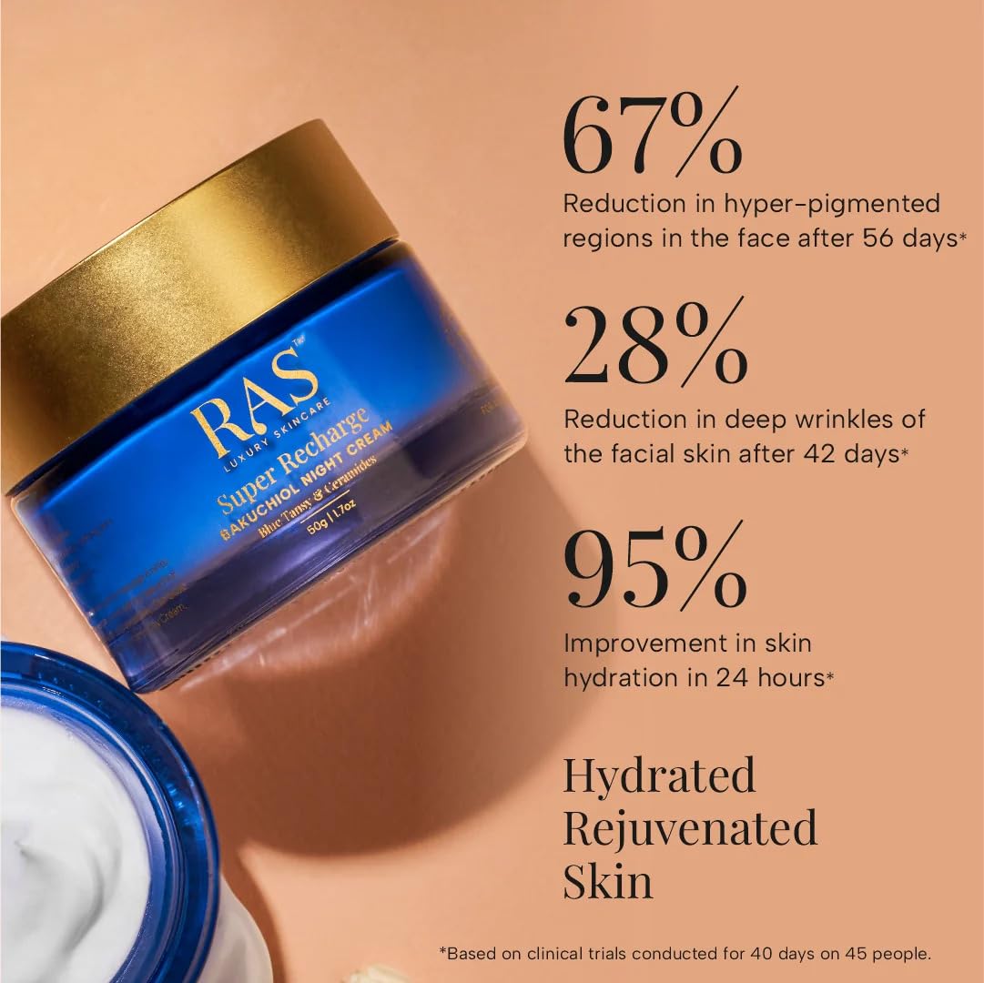 Ras Luxury Oils Super Recharge Night Cream with Bakuchiol (Natural Retinol) & Peptides| Anti-aging Formula | Hydrates & Strenghten Skin Barrier | Reduces Fine Lines & Wrinkles | Luxury Skincare