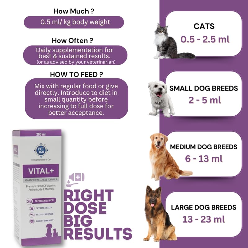 PET360 Vital+ Advanced Wellness Formula | Daily Multivitamin Syrup | Healthy Skin, Joints, Immunity & Growth | Nutritional Supplement for Dogs & Cats- 200 ml