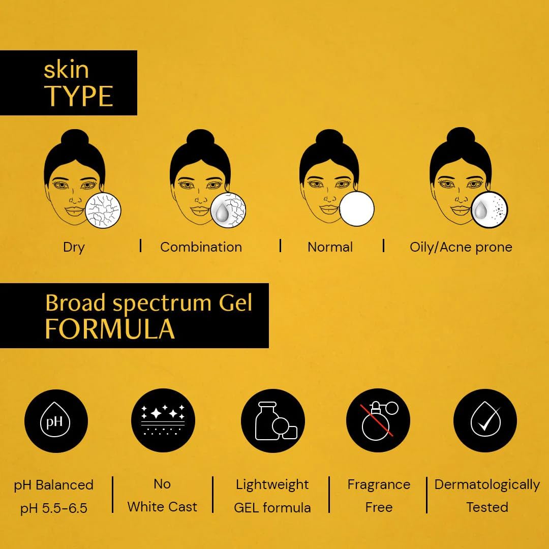 Product description chart for skin types and gel formula on a yellow background
