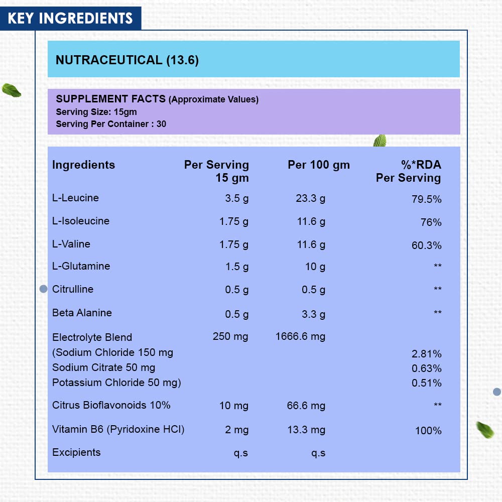 Naturyz Instantized BCAA Supplement with 7000 BCAA, Glutamine, Citrulline, Beta Alanine etc for Energy & Endurance - Pre, Post & Intra Workout Muscle Recovery (Blueberry Mojito) - 450Gms, Powder