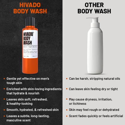HIVADO Men’s Body Wash - 250ml | Deep Cleansing Shower Gel with Aloe Vera & Alum | De-Tan Formula | Odour Control & Sweat Protection | Sulfate-Free | Fresh Long-Lasting Fragrance