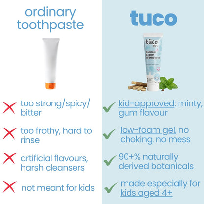 Comparison chart of 'ordinary toothpaste' vs 'tuco' toothpaste on a light blue background.