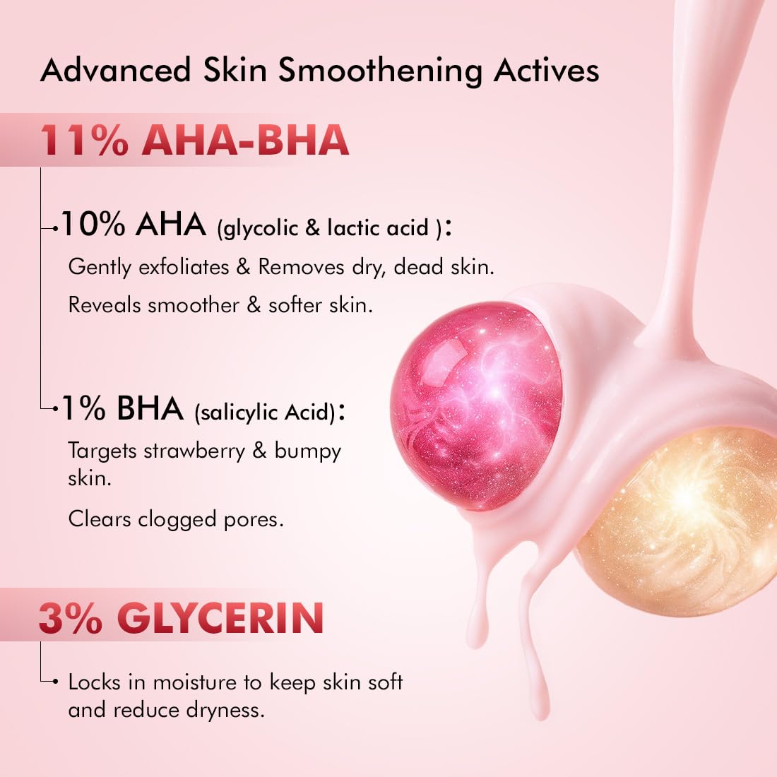 Advertisement for Advanced Skin Smoothening Actives with AHA-BHA and Glycerin on a pink background.
