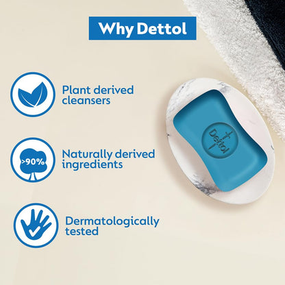 Dettol Icy Cool Bathing Soap Bar With 3x intense cooling (400gm), 100gm - Pack of 4