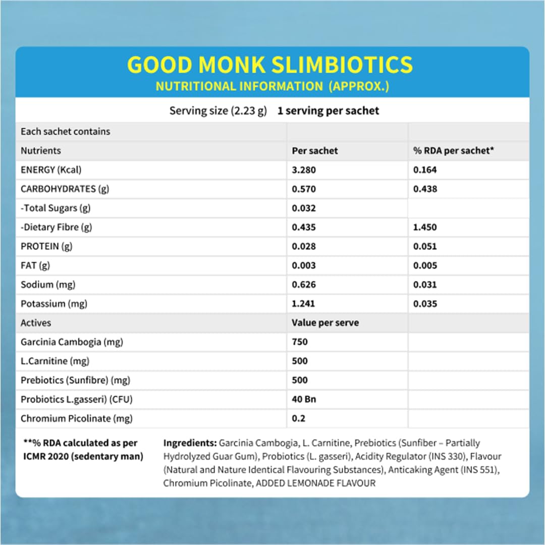 Good Monk Slimbiotics with Garcinia Cambogia, L-Carnitine, Prebiotics & 40 Bn CFU Probiotics | Weight Loss for Women & Men | Boosts Metabolism & Reduces Cravings Naturally | 30 Days Pack
