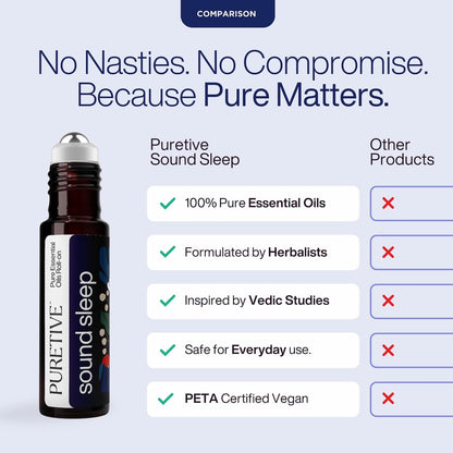 Product comparison chart for Puretive Sound Sleep with a bottle on a light purple background.