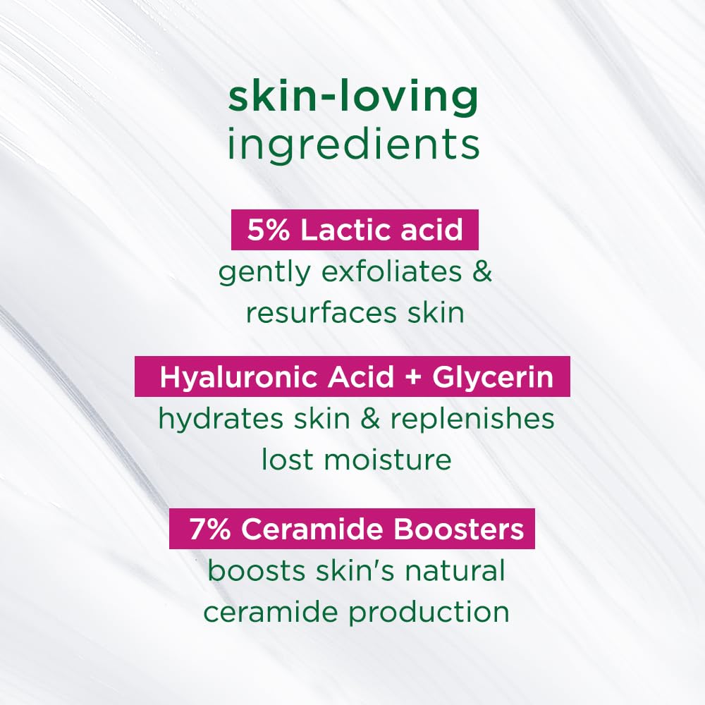 List of skin-loving ingredients with their functions on a white background