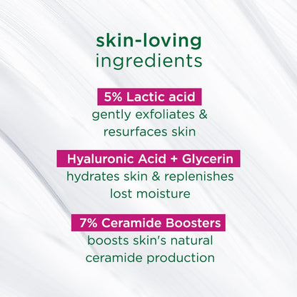 List of skin-loving ingredients with their functions on a white background