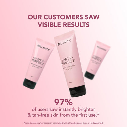 Bellavita 'Party Perfect' skincare products on a pink background with text about customer results.