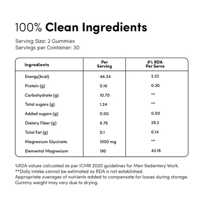 Man Matters Magnesium Glycinate Gummies For Improved Sleep | 30 Days Pack | 500mg/Gummy | Higher Absorption Relieves Stress, Muscle Recovery & Support Bone Health | No Added Sugar | Non Habit Forming