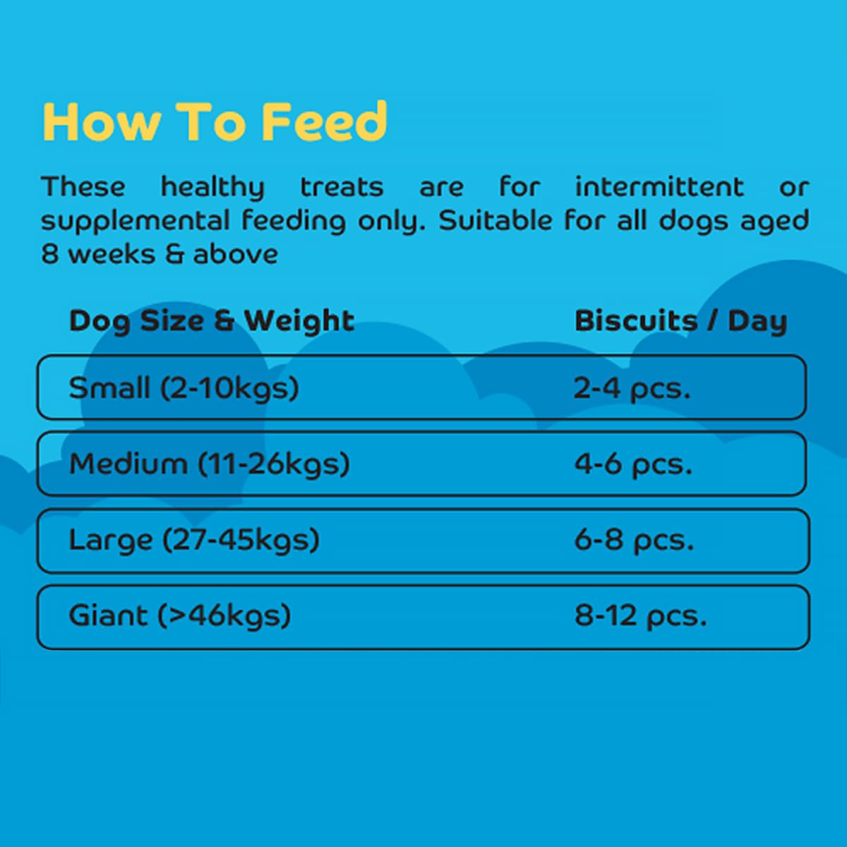 Applod Milk Dental Stix Dog Treats for Puppies & Adult Dogs | Healthy Easy-to-Digest Training & Dental Care Reward Snacks for Small Breeds | 220g
