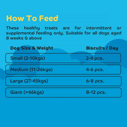 Applod Milk Dental Stix Dog Treats for Puppies & Adult Dogs | Healthy Easy-to-Digest Training & Dental Care Reward Snacks for Small Breeds | 220g