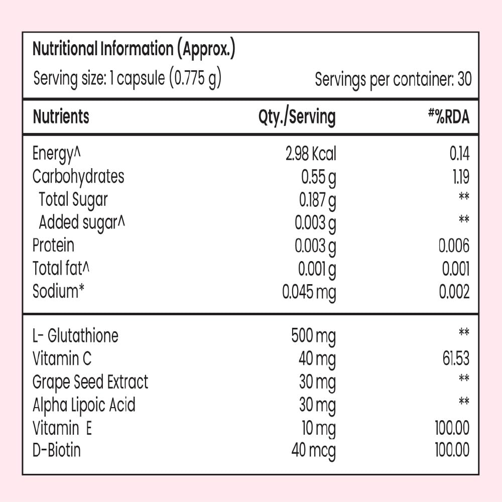 TATA 1MG 1MG Tata Glutathione Advanced Capsule with Vitamin C E Biotin Grape Seed Extract For Skin Glow Hydration Radiance Pack of 30 Tablets