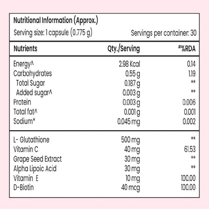 TATA 1MG 1MG Tata Glutathione Advanced Capsule with Vitamin C E Biotin Grape Seed Extract For Skin Glow Hydration Radiance Pack of 30 Tablets