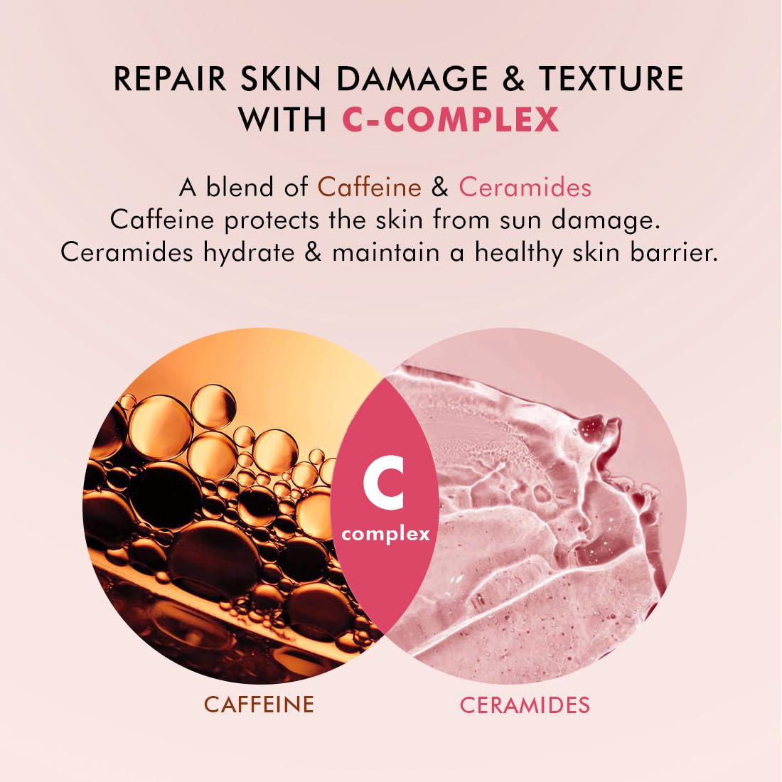 Advertisement for C-complex skin repair with caffeine and ceramides on a pink background.