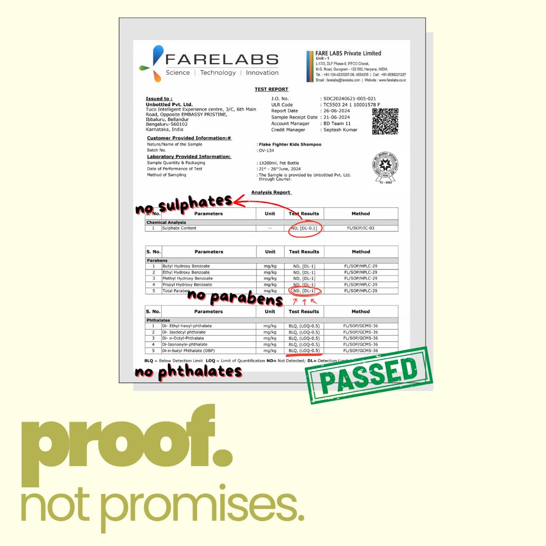 Lab report with 'no sulfates', 'no parabens', and 'no phthalates' text on a light background, featuring the Farelabs logo.