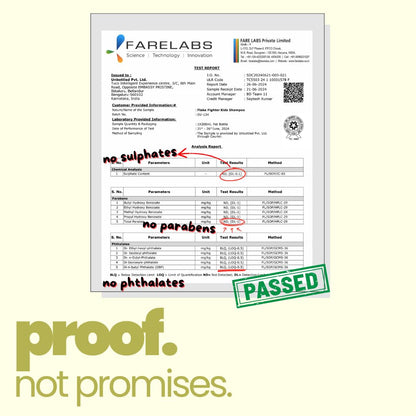 Lab report with 'no sulfates', 'no parabens', and 'no phthalates' text on a light background, featuring the Farelabs logo.