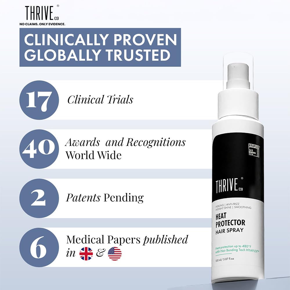 Thrive heat protector hair spray with clinical and global trust claims on a light blue background