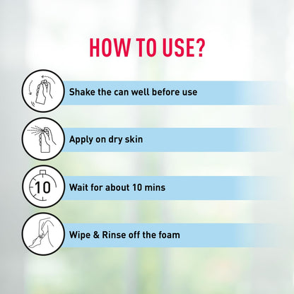 Instructions on how to use a product with icons and text on a blurred background