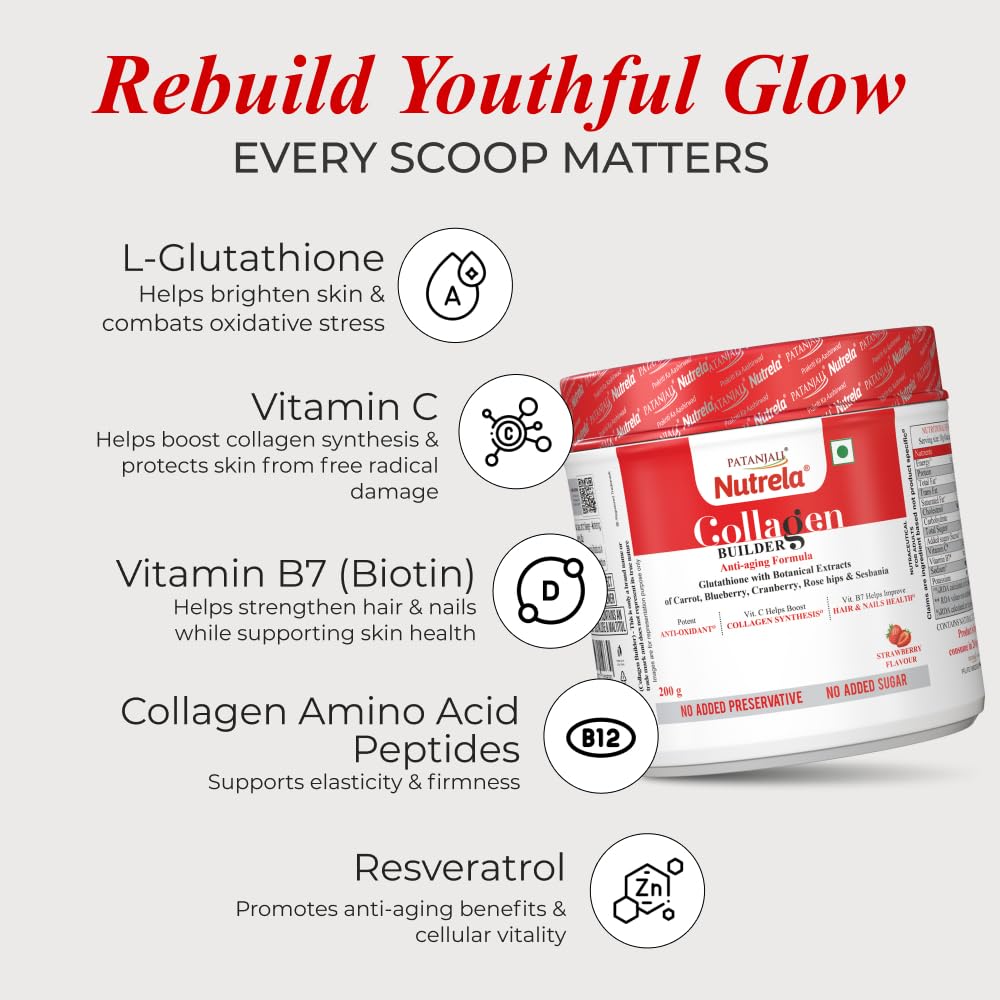 NUTRELA Collagen Builder For Men & Women|Patanjali Collagen Supplement Powder For Healthy Skin,Hair & Nails - 200 G (Strawberry Flavour,1 Count,20 Servings)