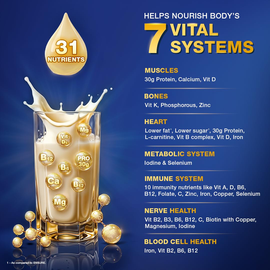Ensure Strength Pro High Protein Nutritional Drink for Adults | Vanilla Delight 400g | 30g Protein | Low GI | Gluten Free | L-Carnitine | No Artificial Flavors | Supports Muscles, Bones, Heart, Immunity & Metabolic Health