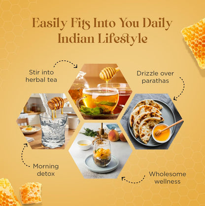 Honey usage scenarios for an Indian lifestyle on a yellow background