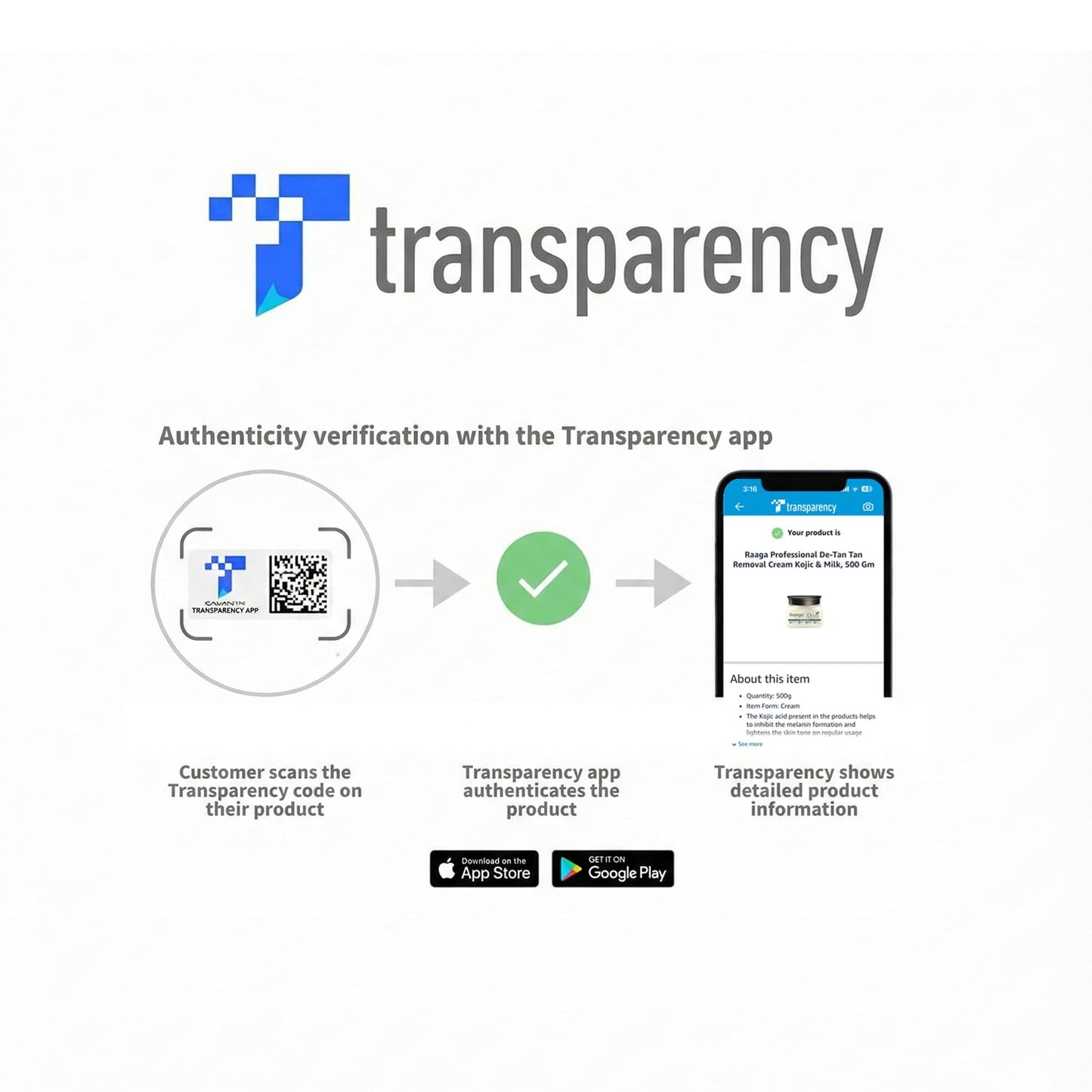 Transparency app authenticity verification process on a white background