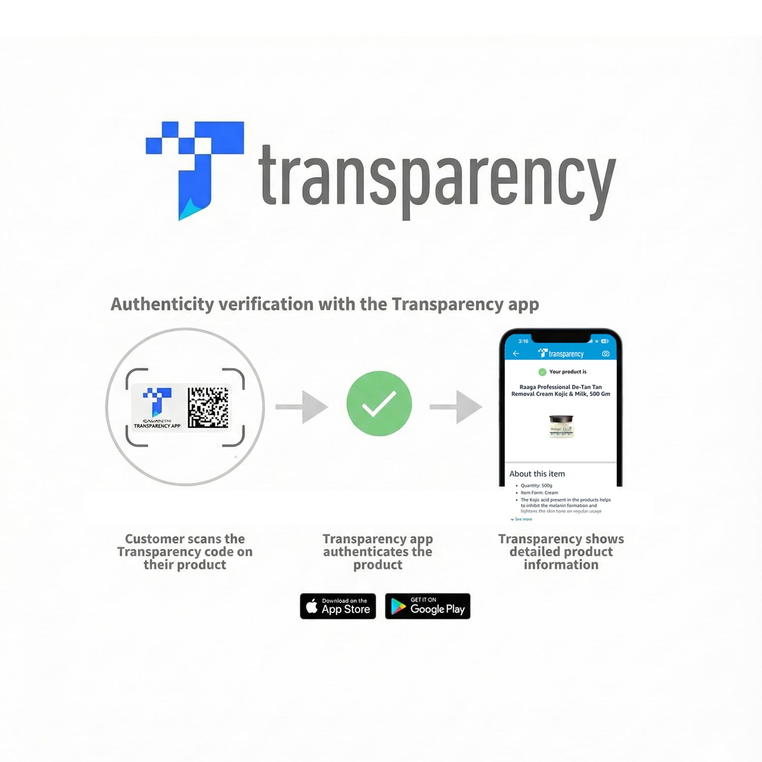 Transparency app authenticity verification process on a white background
