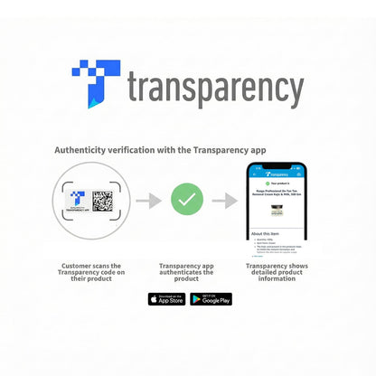 Transparency app authenticity verification process on a white background