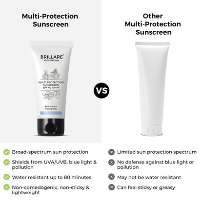 Brillare Multi-Protect Sunscreen SPF 40, PA+++, 100% Natural Sunscreen With Soy, Shea & Rapeseed, (50 GM)
