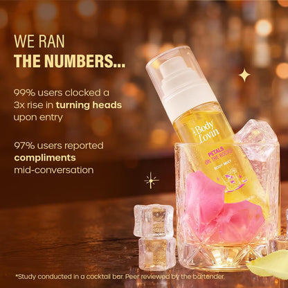 Plum BodyLovin’ Petals On The Rocks Body Mist | Flirty Florals Meet Zesty Citrus | Long-Lasting | Citrus Floral Fragrance | With Notes Of Bergamot, Mandarin & Patchouli | 100 ml
