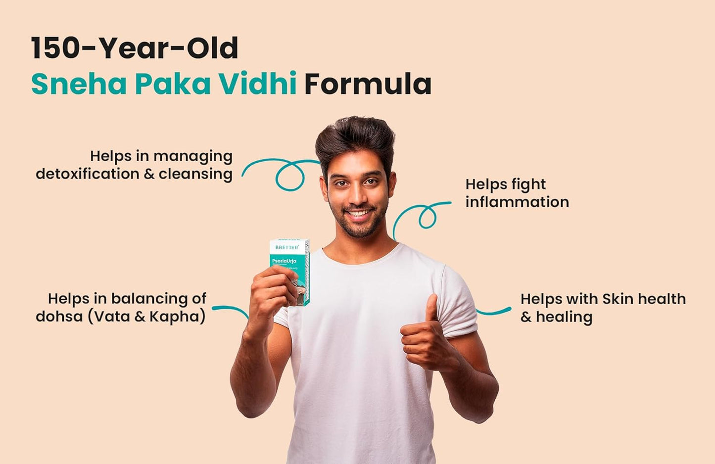 BBETTER PsoriaUrja - Lab Tested Ayurvedic Medicine for Skin Health Management | Made using Sneha Paka Vidhi method | 60 softgels