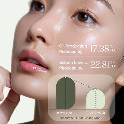 SeoulSkin Heartleaf Cleansing Oil | Oil Cleanser for Face & Makeup Remover | Removes Waterproof Makeup, SPF & Dirt | Gentle Face Wash for Oily & Sensitive Skin | Non-Stripping Formula | 150 ml