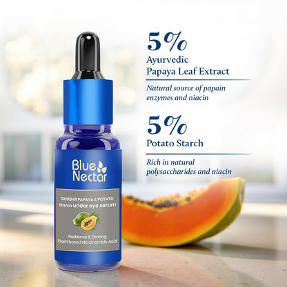Blue Nectar Under Eye Serum with Plant Based Niacinamide from Potato Starch Papaya Dark Circles Serum with Advance Skin Firming Brightening Form (17 Herbs, 30ml)