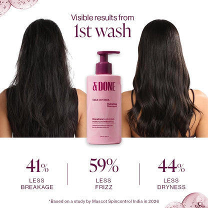 Hydrating Shampoo, Dry Hair, Frizzy Hair, Bond Repair, Moisturizing, Nourishing, Strengthening, Frizz Control, Hair Repair, Chemically Treated Hair, SLS Free, Paraben Free, Salon Care, Hair Care, 300ml