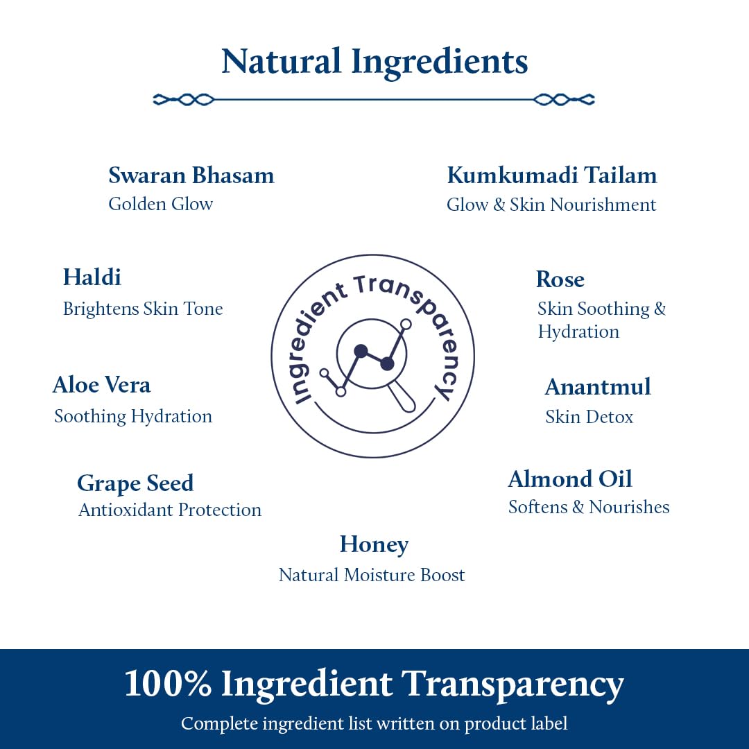 Blue Nectar Gold Face Scrub for Glowing Skin | Naturally Exfoliating Scrub for Men & Women with Walnut & Kumkumadi | Ayurvedic Tan Removal (12 Herbs, 50g)