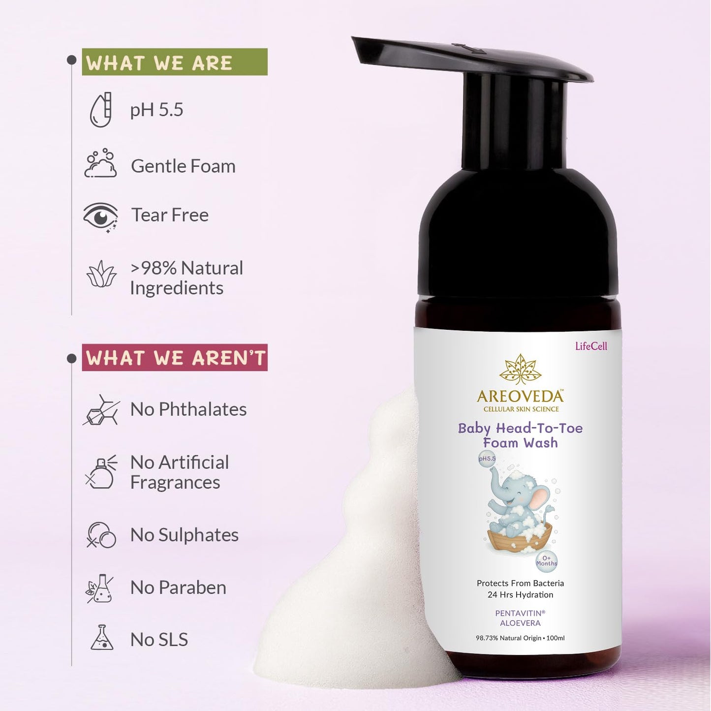 AreoVeda Baby Head-To-Toe Foam Wash With Self-Foaming Pump (100ml) I Tear-Free Baby Wash I 24 Hrs Hydration I pH 5.5 With PENTAVITIN® & Aloe Vera I Safe from Day 1 I Lab Tested, Ecocert Certified, EWG Verified