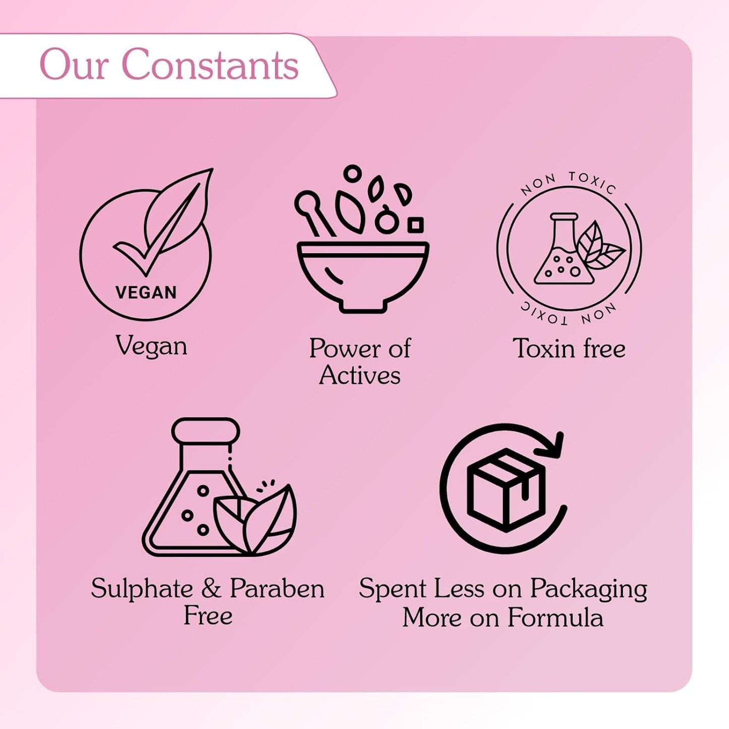 BAKE 2% Alpha Arbutin & Kojic Acid Face Serum Niacinamide for Dark Spots,Pigmentation & Tan Removal | Reduces Dark Spots, Controls Melanin Production & Evens Out Skin Tone | For Men & Women | 30ml