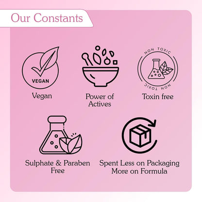 BAKE 2% Alpha Arbutin & Kojic Acid Face Serum Niacinamide for Dark Spots,Pigmentation & Tan Removal | Reduces Dark Spots, Controls Melanin Production & Evens Out Skin Tone | For Men & Women | 30ml